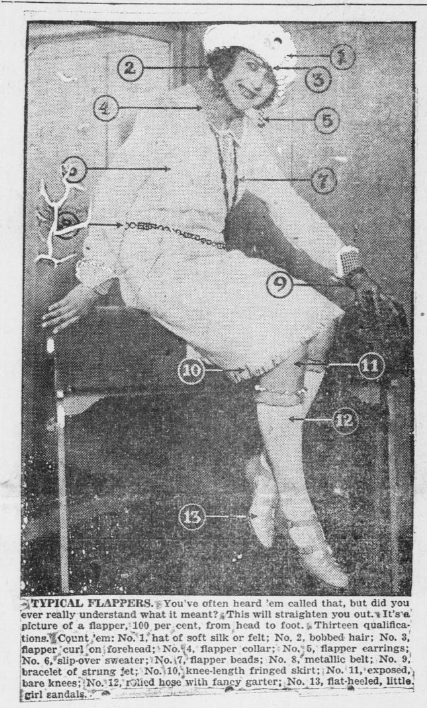 Flapper-era woman illustrating changing culture in the 1920s